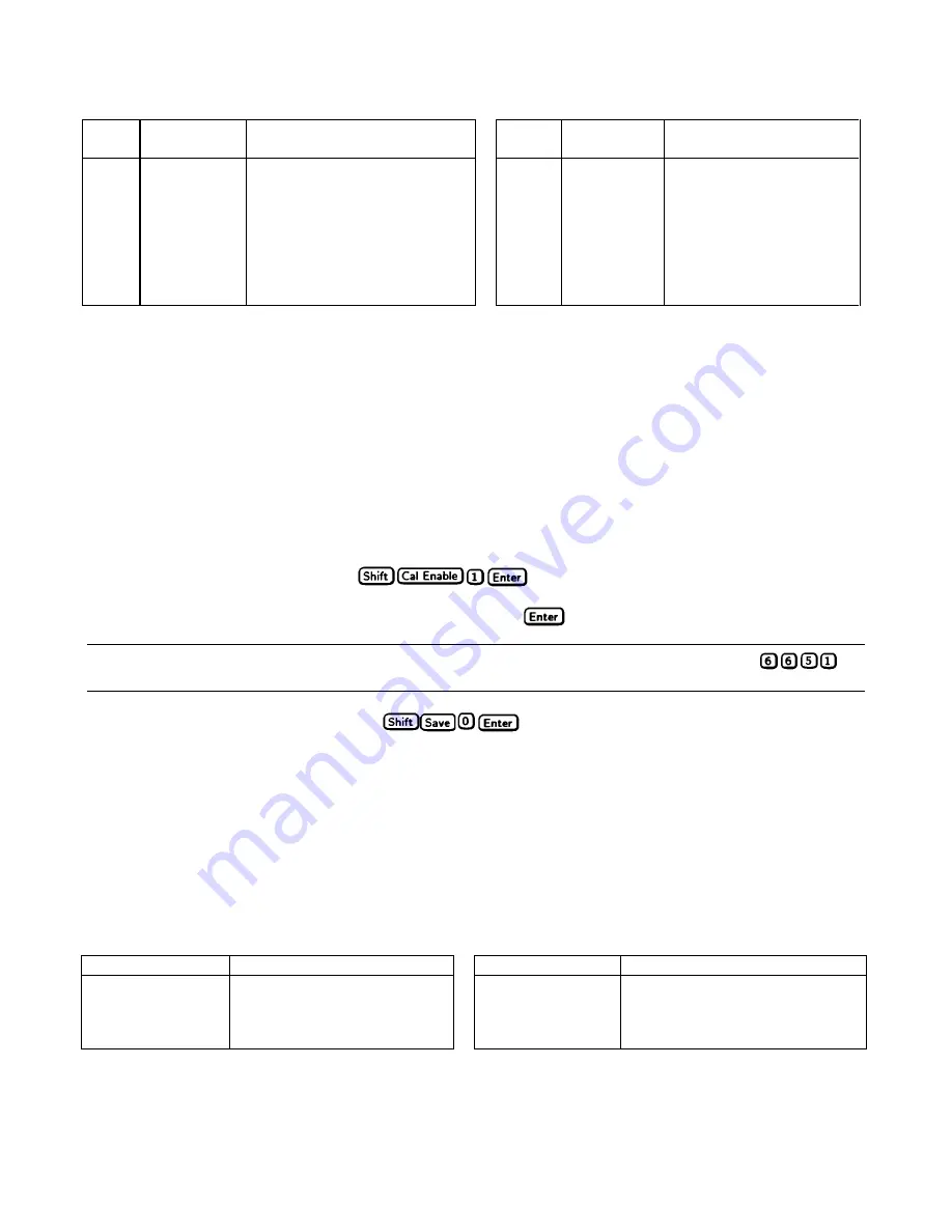 Keysight E4356A Operating Manual Download Page 27