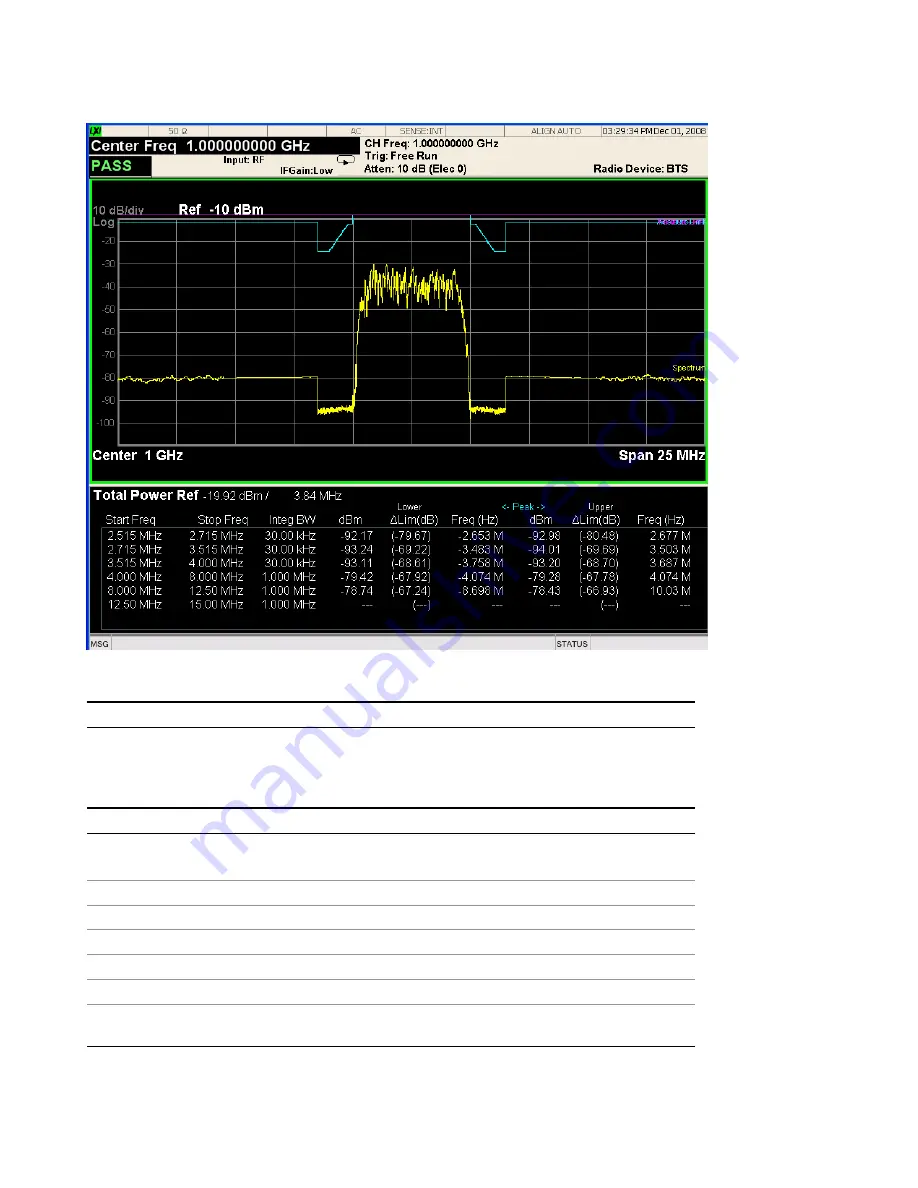 Keysight E6640A Measurement Applications User & Programmer Reference Download Page 1315