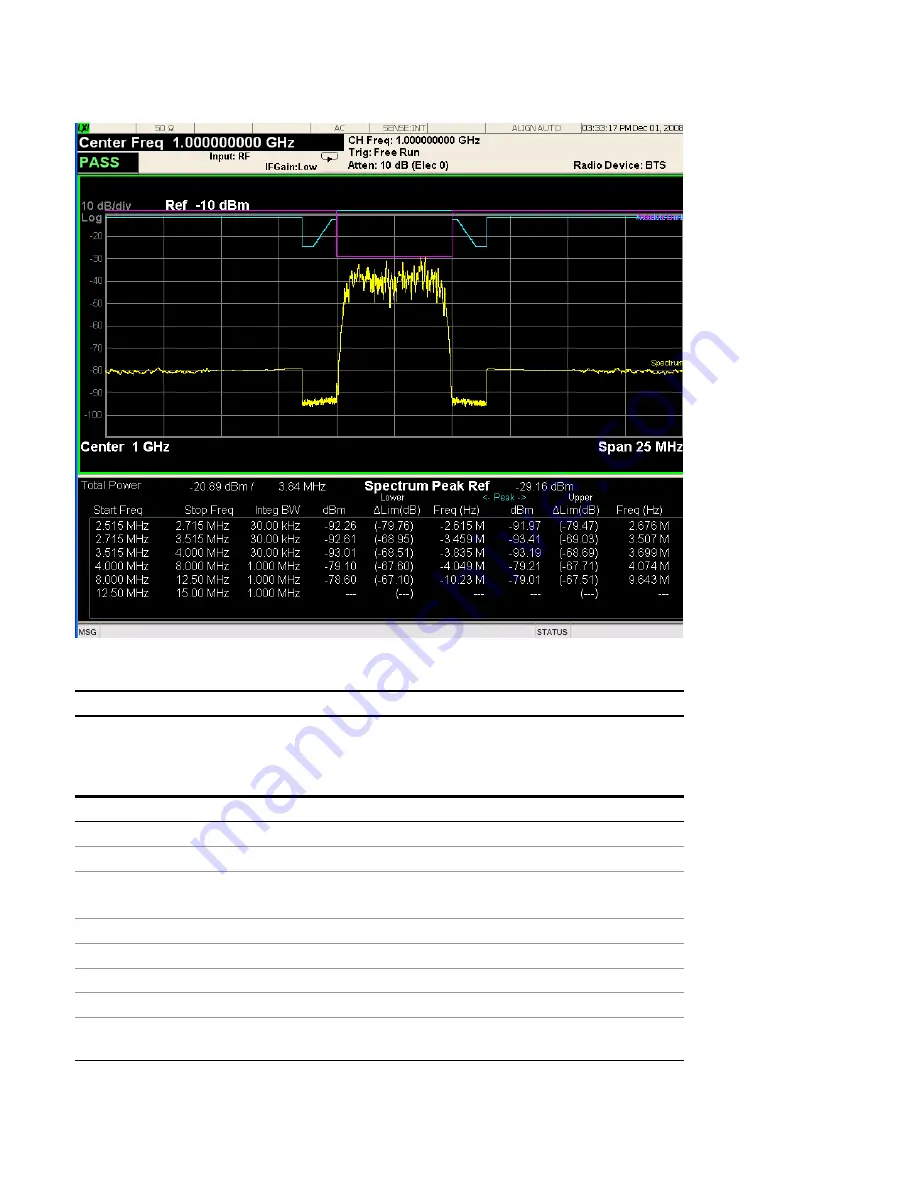 Keysight E6640A Скачать руководство пользователя страница 1318