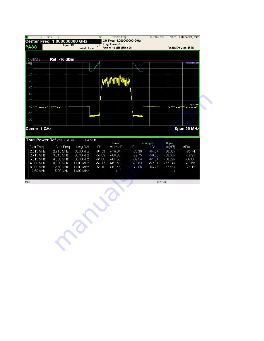 Keysight E6640A Скачать руководство пользователя страница 1325