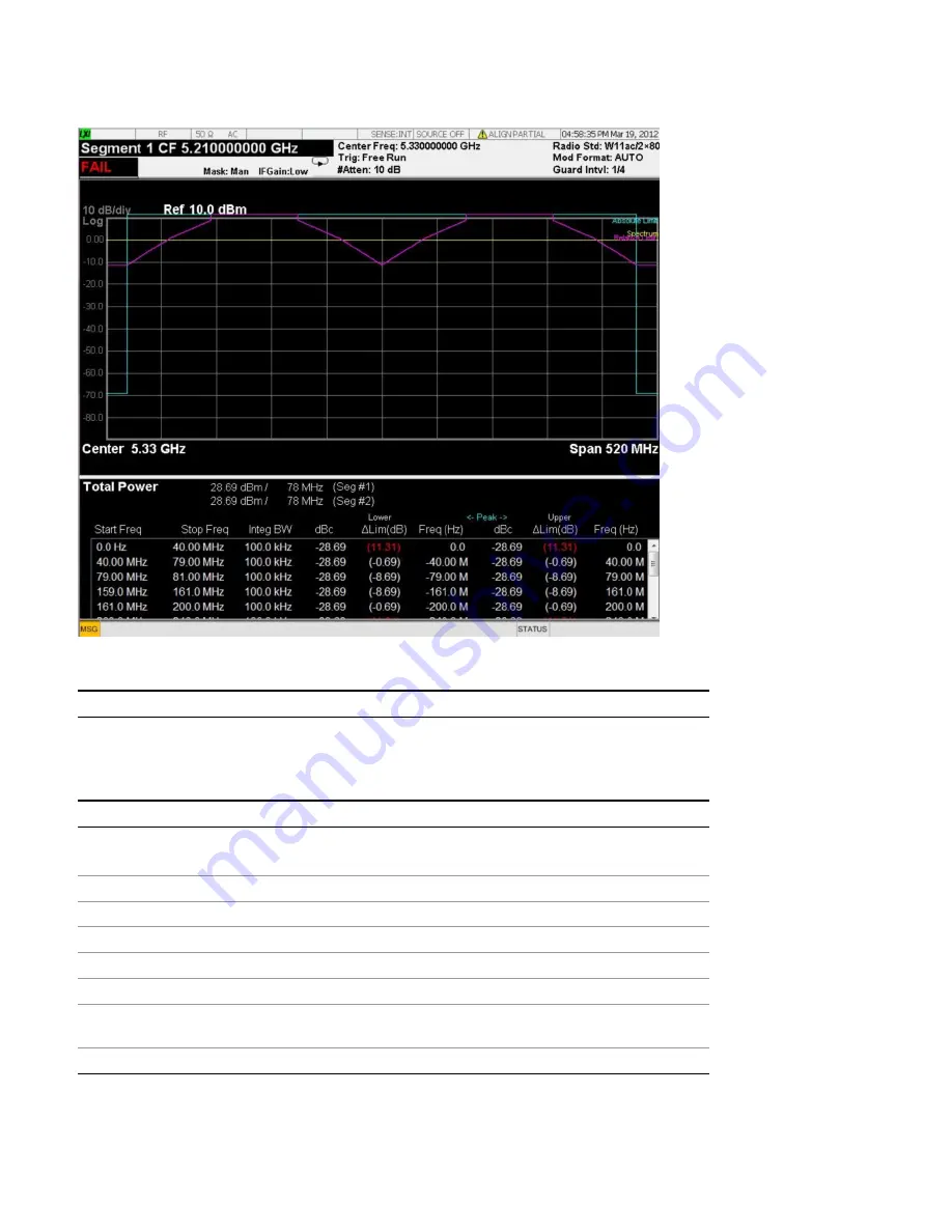 Keysight E6640A Скачать руководство пользователя страница 1326