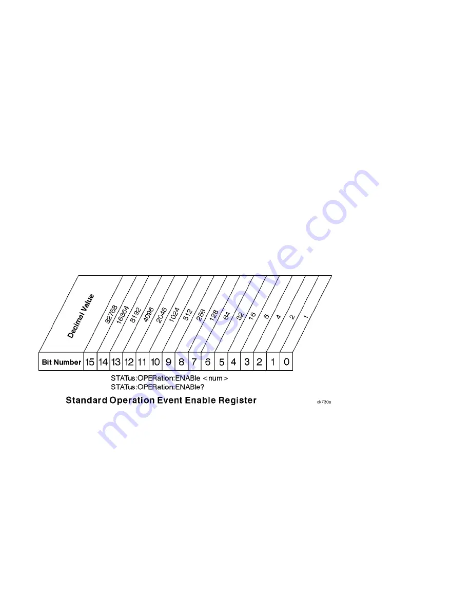 Keysight E6640A Measurement Applications User & Programmer Reference Download Page 142