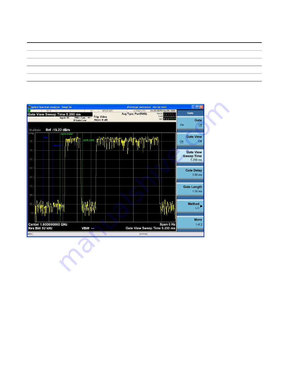 Keysight E6640A Measurement Applications User & Programmer Reference Download Page 1569