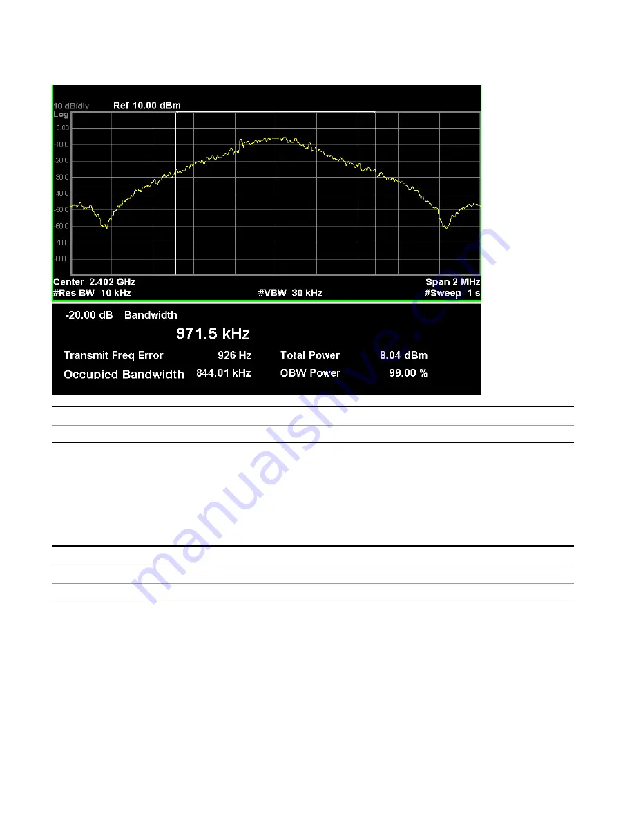 Keysight E6640A Скачать руководство пользователя страница 1612