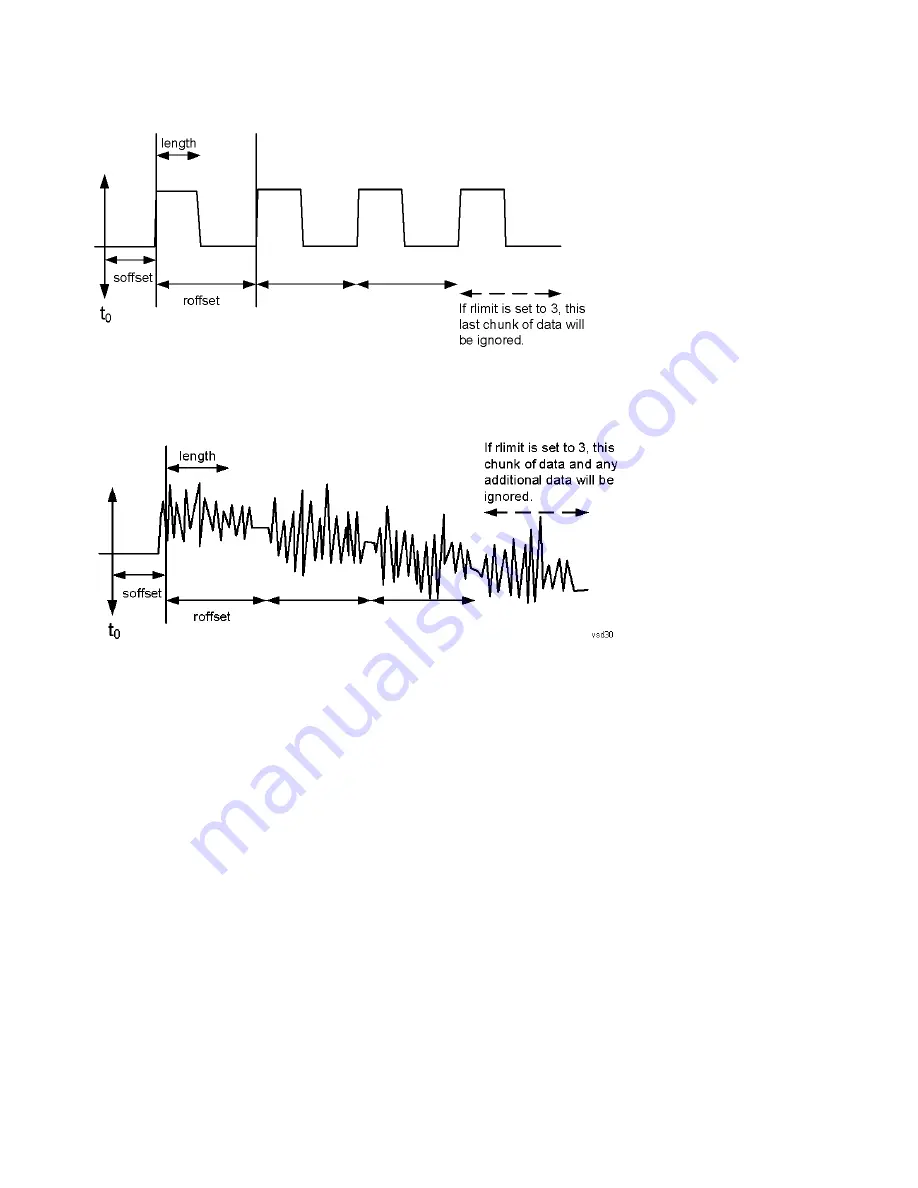 Keysight E6640A Measurement Applications User & Programmer Reference Download Page 1697