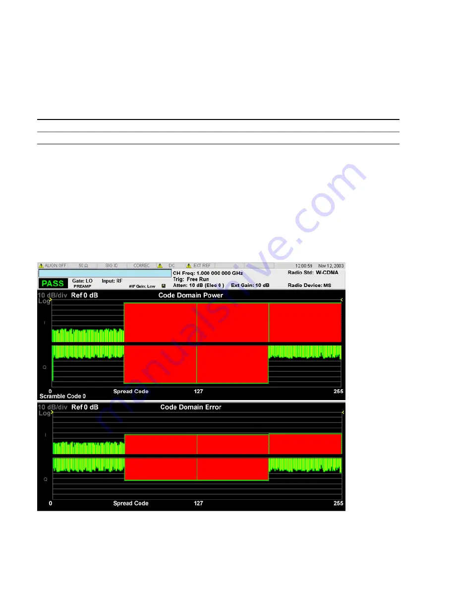 Keysight E6640A Measurement Applications User & Programmer Reference Download Page 1962