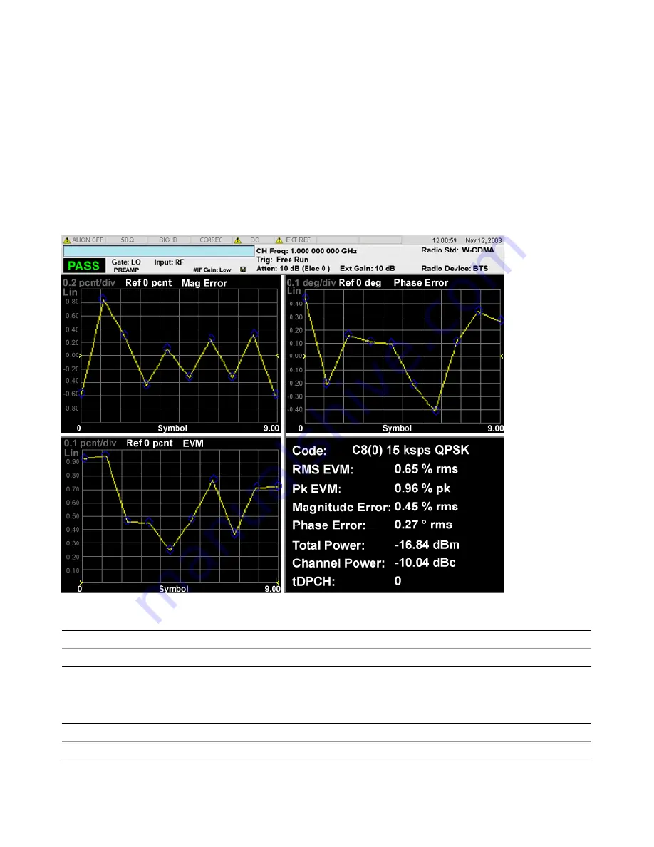 Keysight E6640A Measurement Applications User & Programmer Reference Download Page 1965