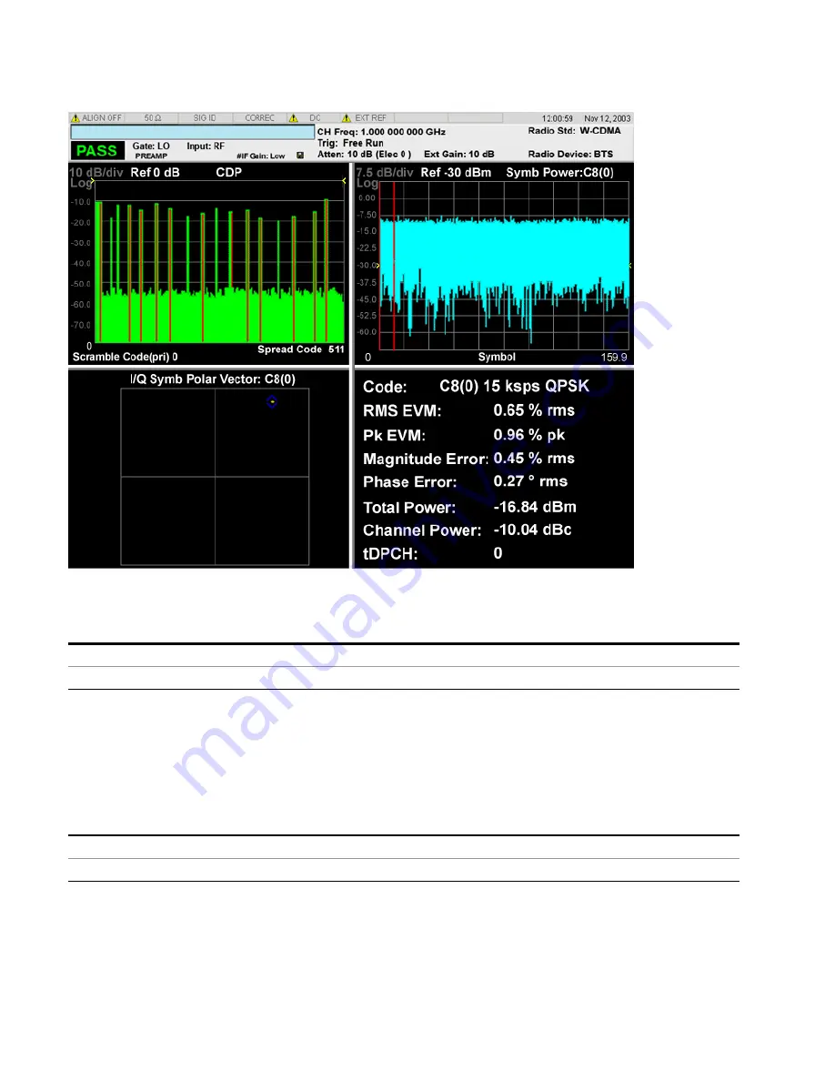 Keysight E6640A Measurement Applications User & Programmer Reference Download Page 1970