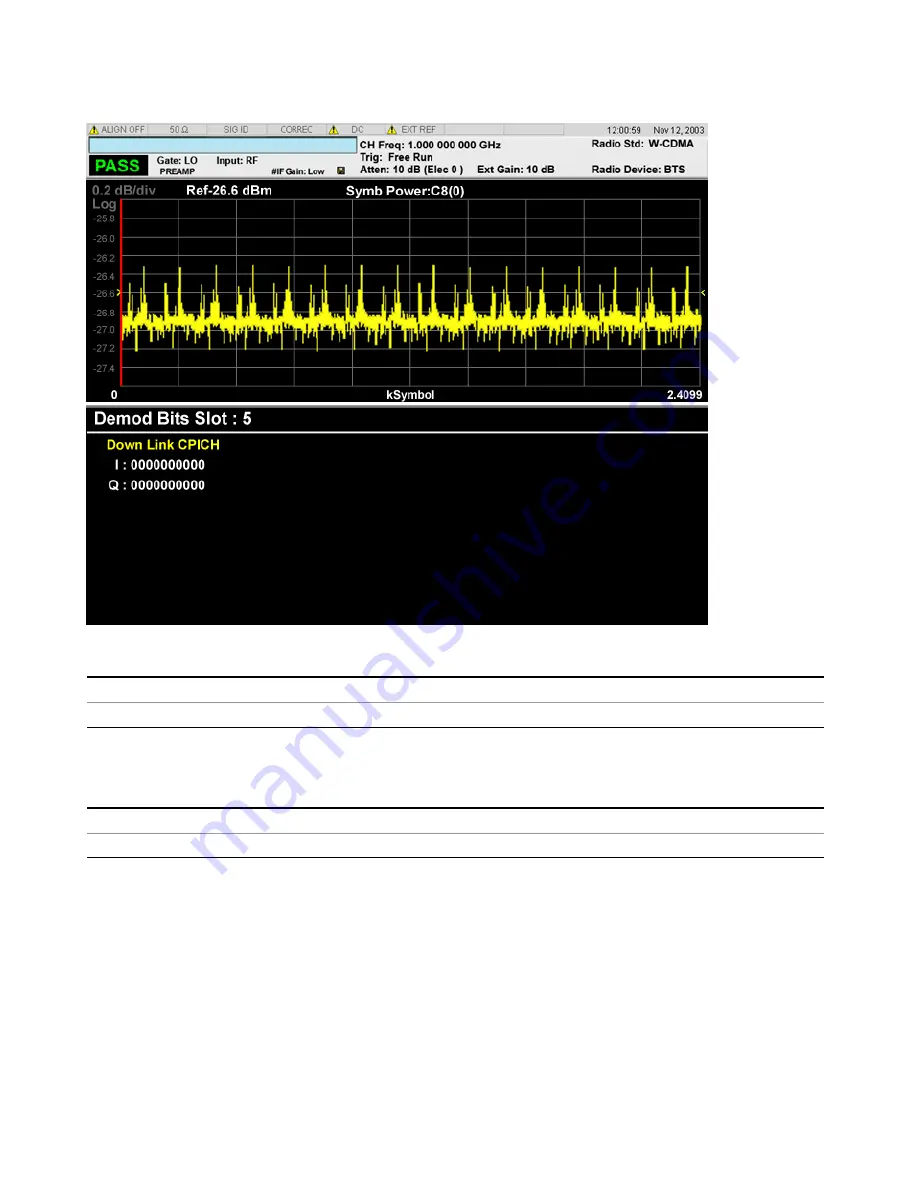 Keysight E6640A Measurement Applications User & Programmer Reference Download Page 1979