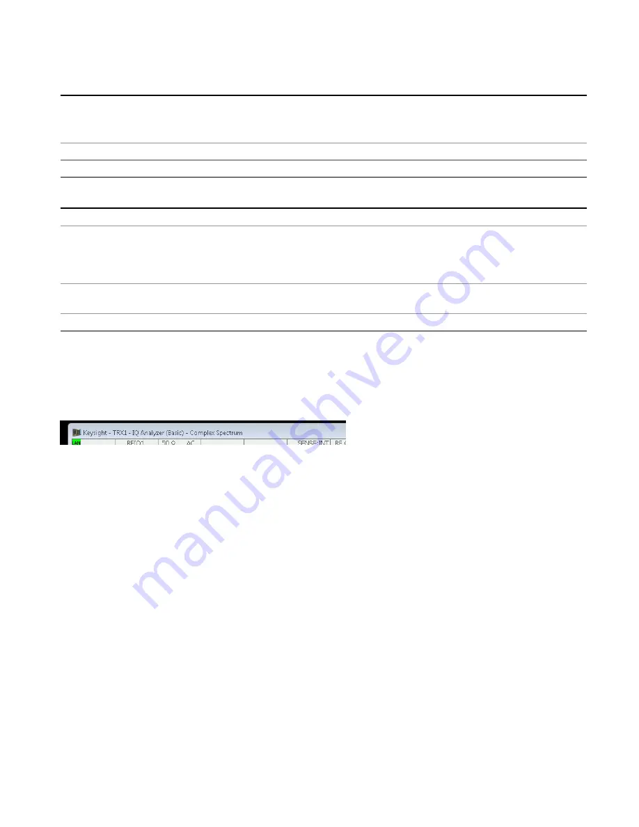 Keysight E6640A Measurement Applications User & Programmer Reference Download Page 233