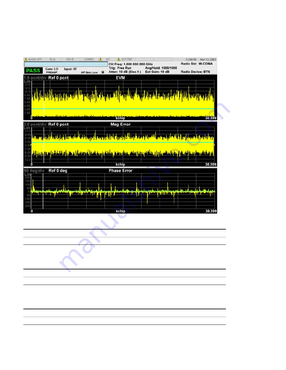 Keysight E6640A Measurement Applications User & Programmer Reference Download Page 2330