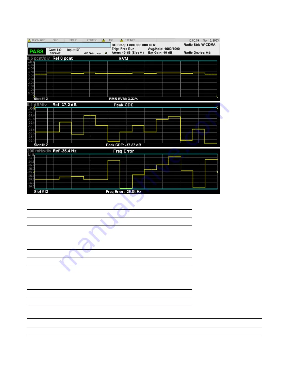 Keysight E6640A Скачать руководство пользователя страница 2349