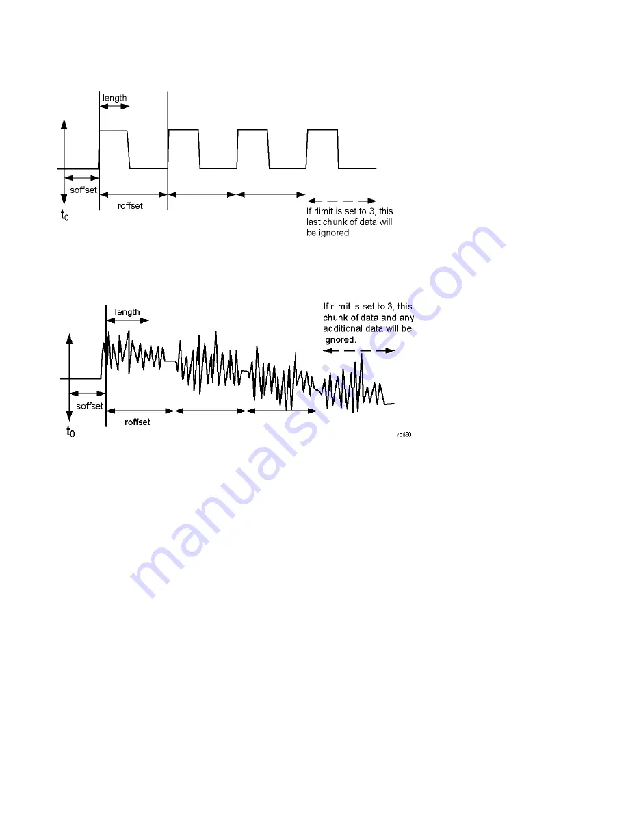 Keysight E6640A Скачать руководство пользователя страница 2394