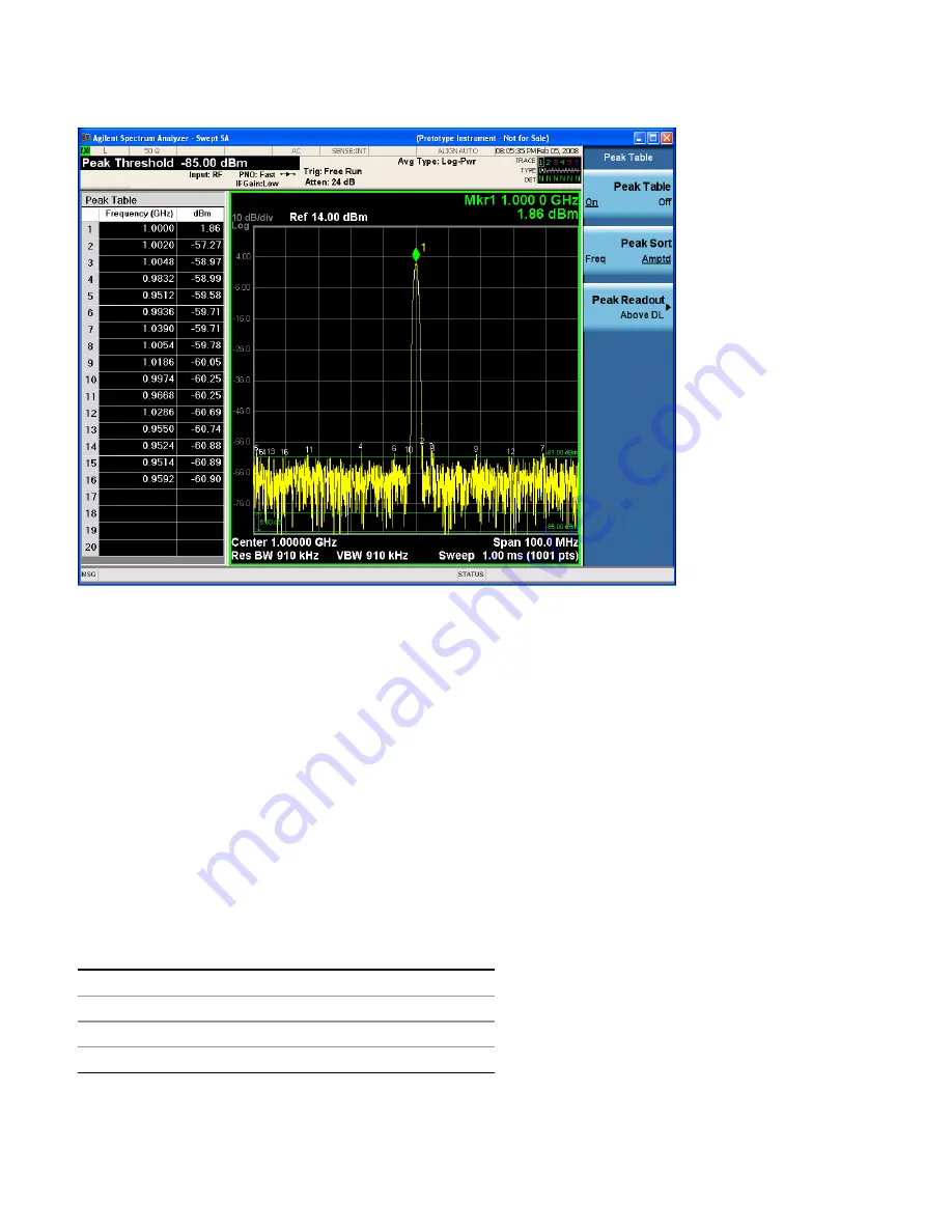 Keysight E6640A Скачать руководство пользователя страница 2454