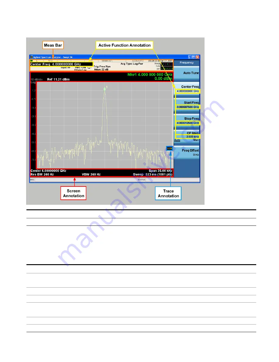 Keysight E6640A Measurement Applications User & Programmer Reference Download Page 2605