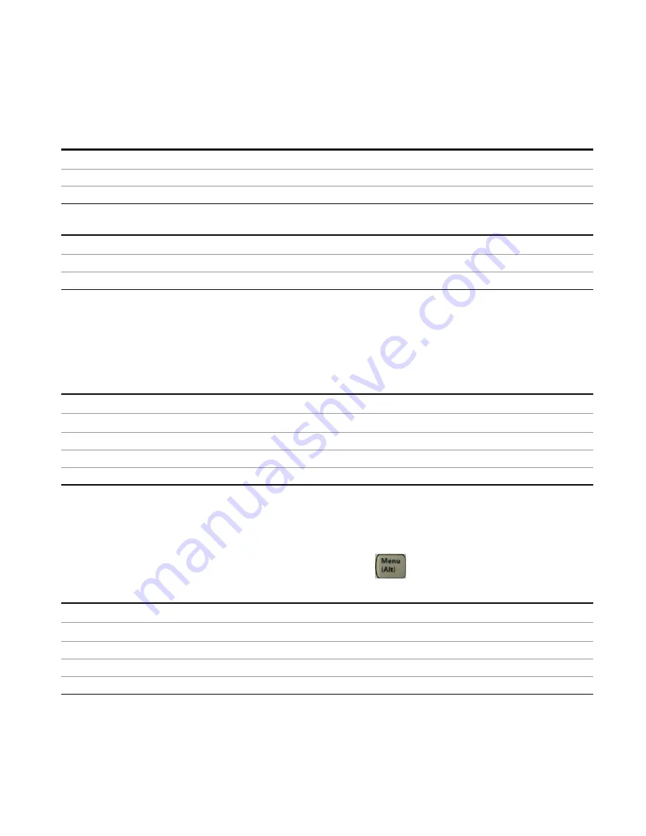 Keysight E6640A Measurement Applications User & Programmer Reference Download Page 261