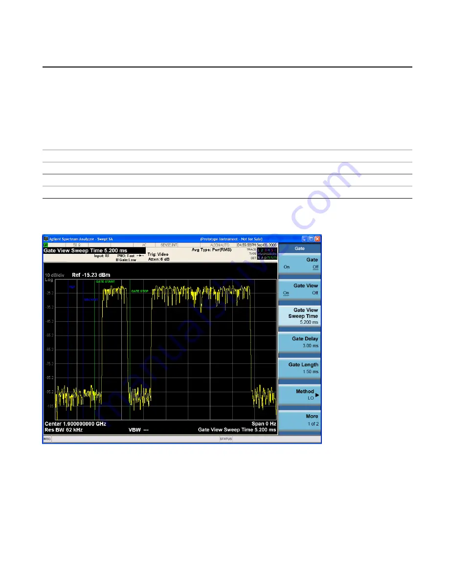 Keysight E6640A Measurement Applications User & Programmer Reference Download Page 599