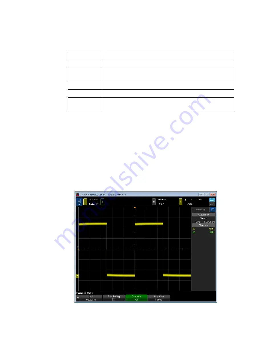 Keysight InfiniiVision M9241A Скачать руководство пользователя страница 38