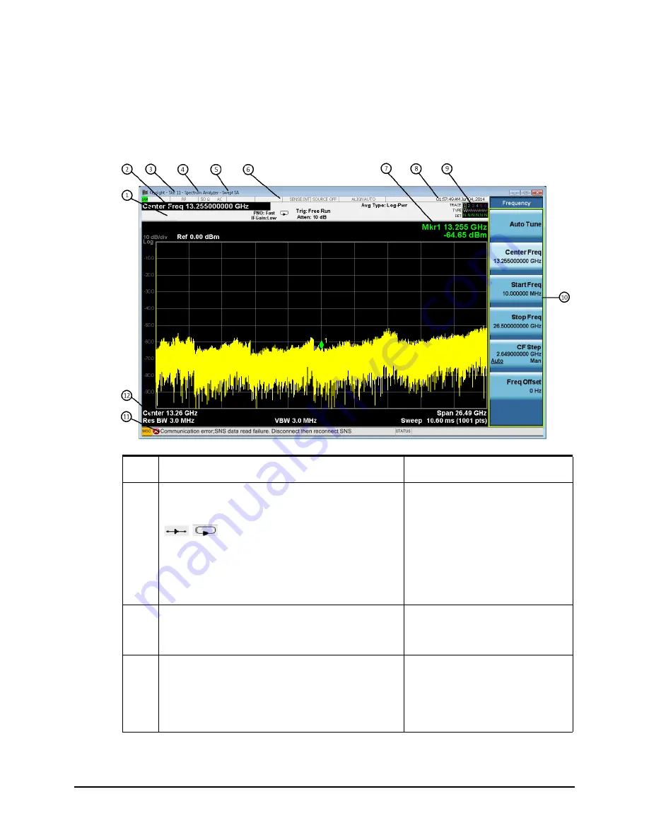 Keysight M9290A Getting Started And Troubleshooting Manual Download Page 50