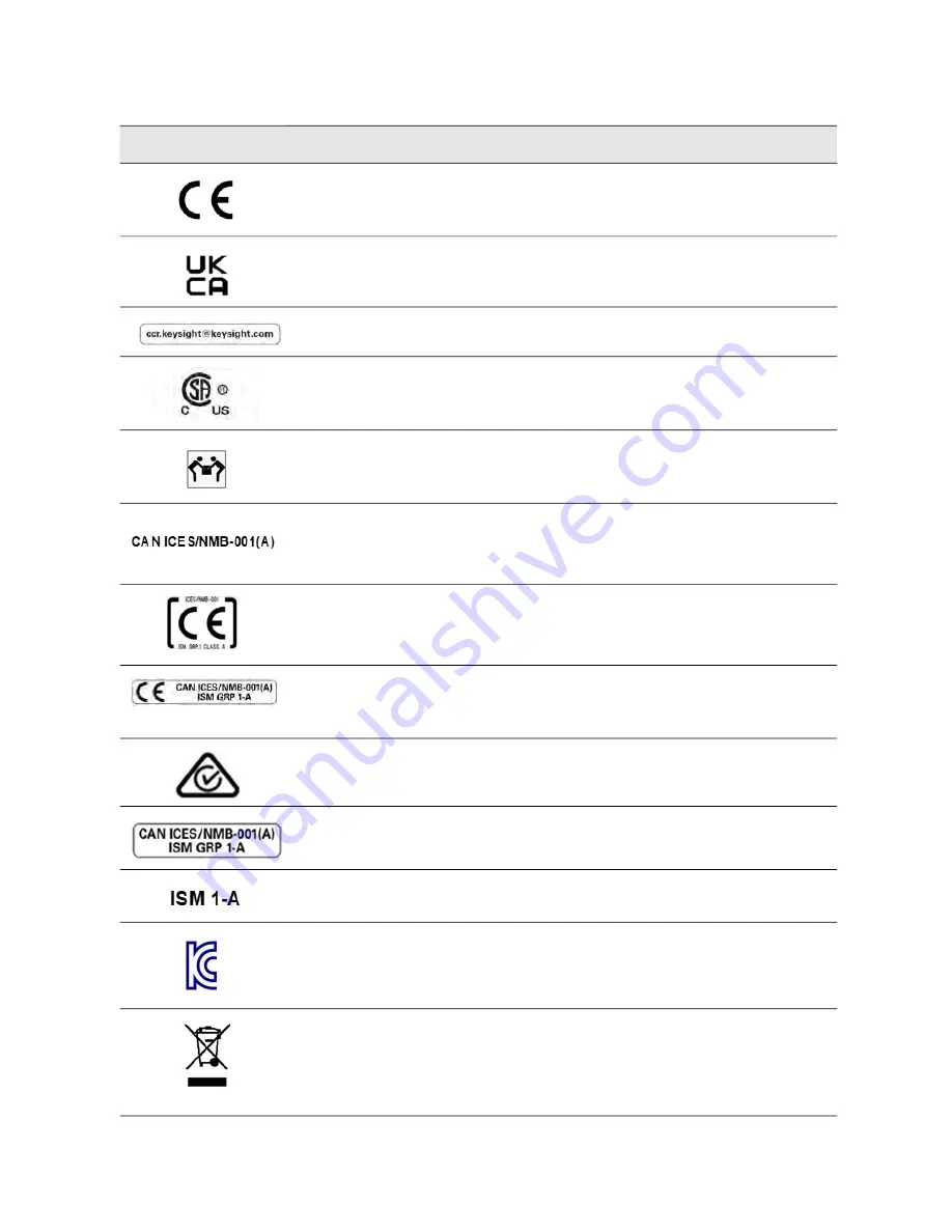 Keysight M9484C Getting Started And Troubleshooting Manual Download Page 135