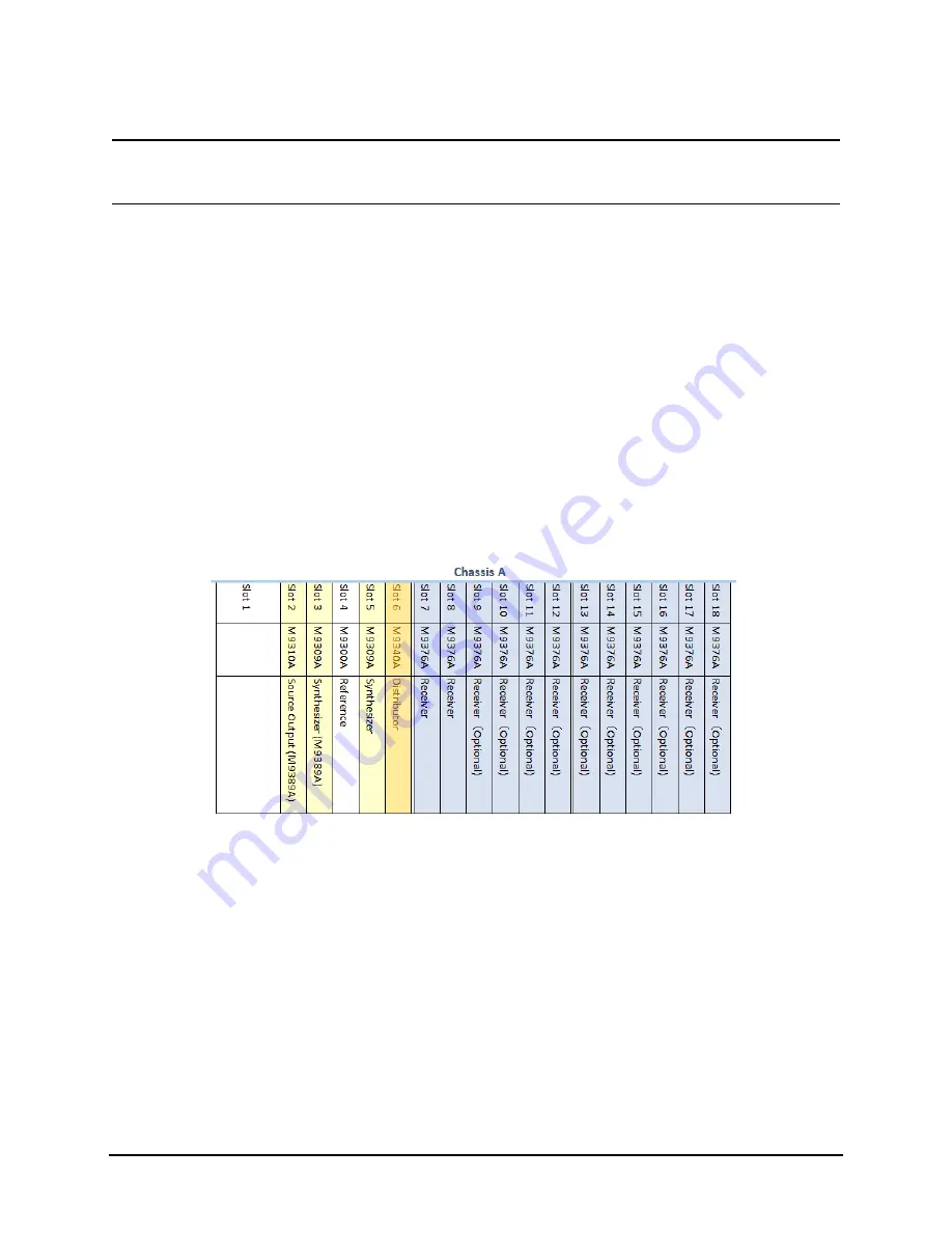 Keysight M9485A Startup Manual Download Page 12