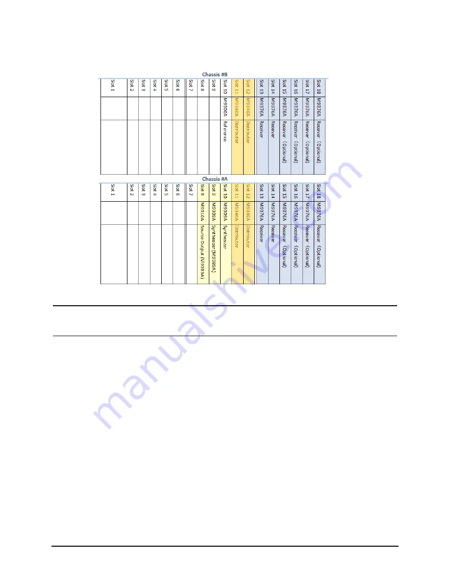 Keysight M9485A Startup Manual Download Page 14