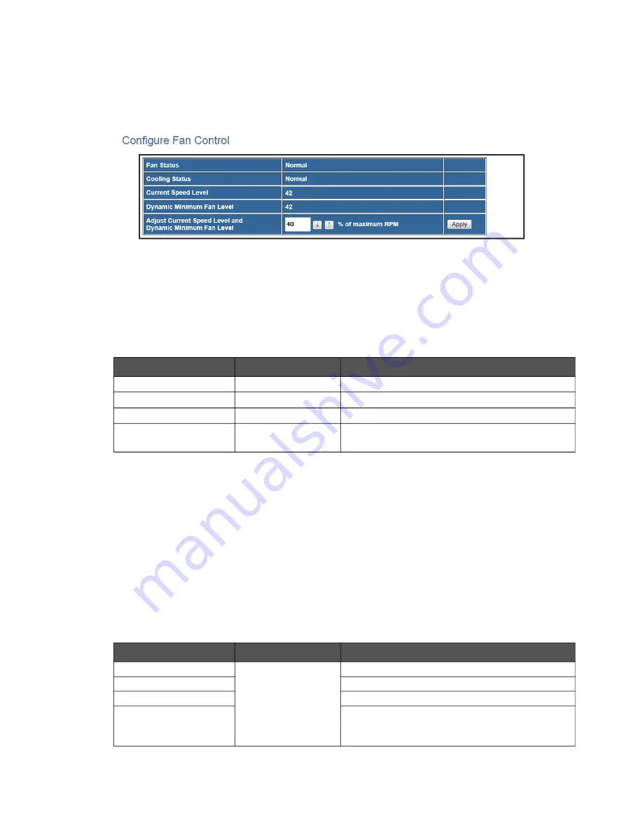 Keysight M9502A User Manual Download Page 79