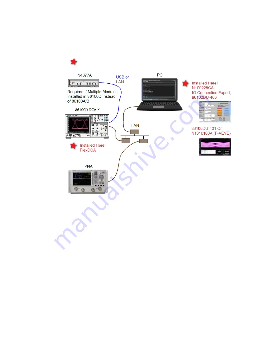 Keysight N109228CA OIF CEI 3.1 Скачать руководство пользователя страница 11