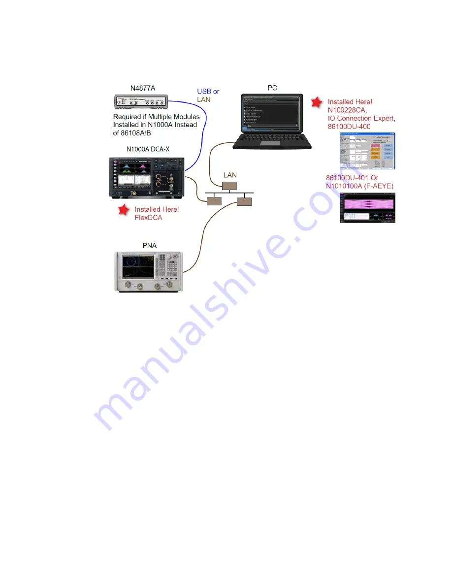 Keysight N109228CA OIF CEI 3.1 Скачать руководство пользователя страница 12