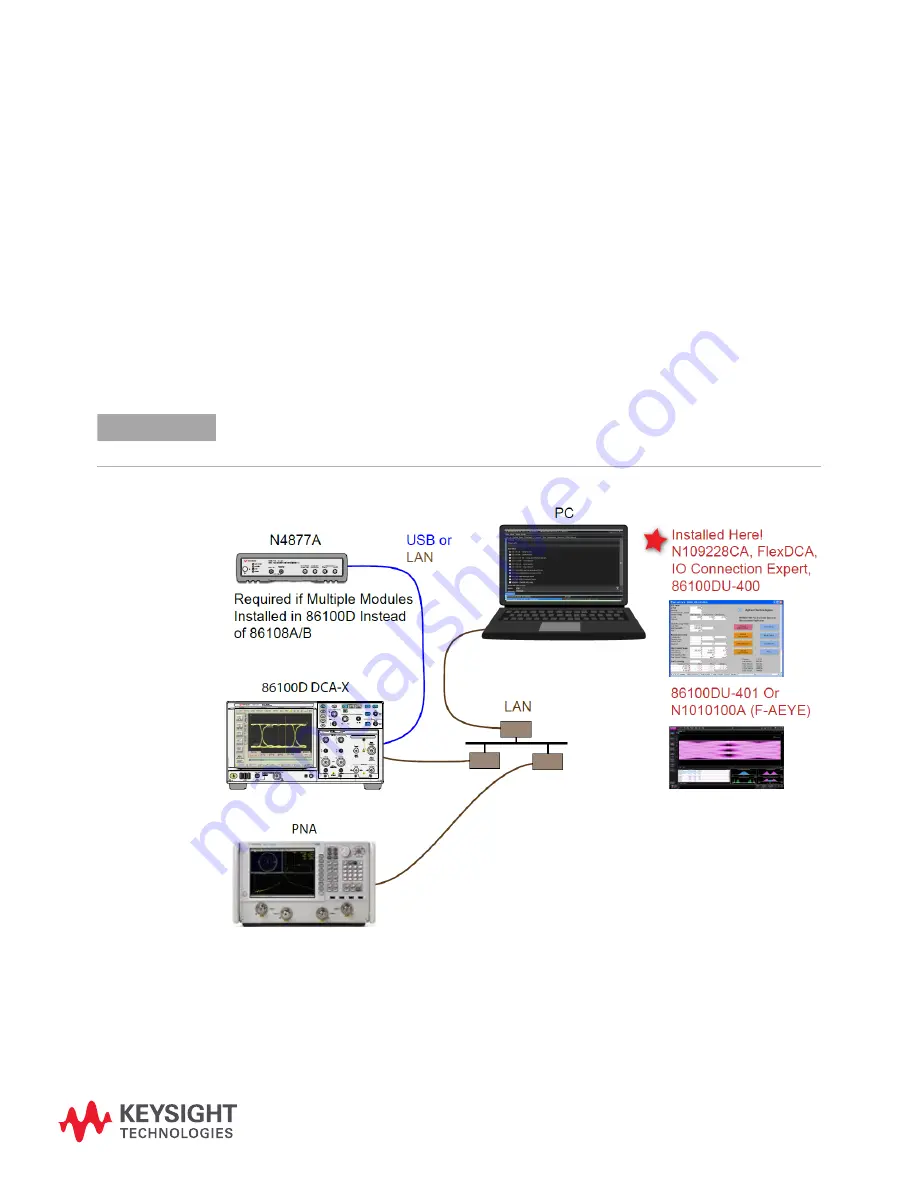 Keysight N109228CA OIF CEI 3.1 Скачать руководство пользователя страница 33