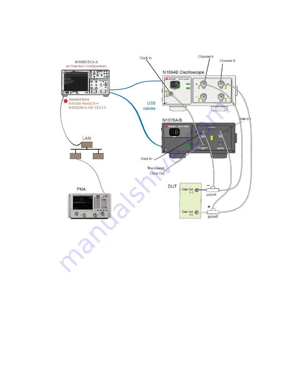 Keysight N109228CA OIF CEI 3.1 Скачать руководство пользователя страница 83