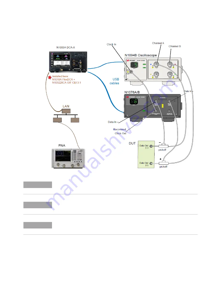 Keysight N109228CA OIF CEI 3.1 Getting Started Download Page 84