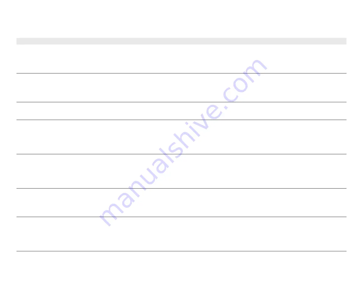 Keysight N3304A Component Level Information Download Page 31