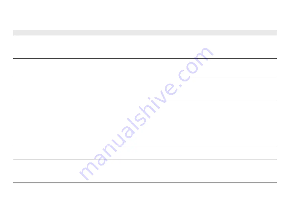 Keysight N3304A Component Level Information Download Page 32