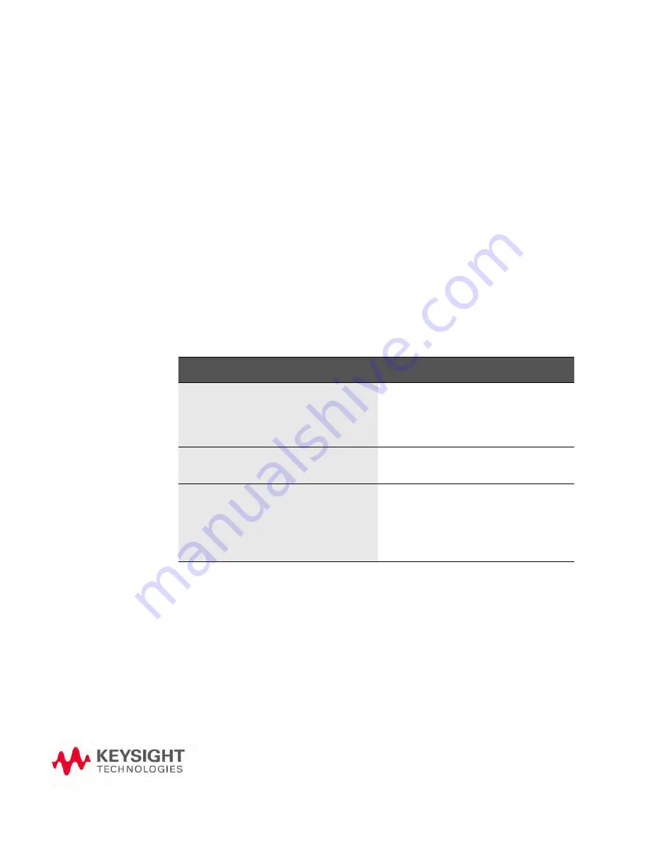 Keysight N4431D Reference Manual Download Page 51