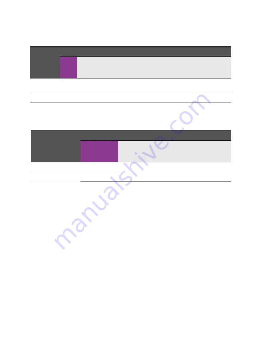 Keysight N4431D Reference Manual Download Page 106