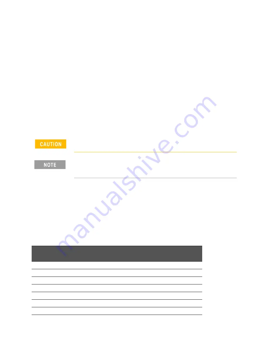 Keysight N5241BU-622 Installation Note Download Page 14