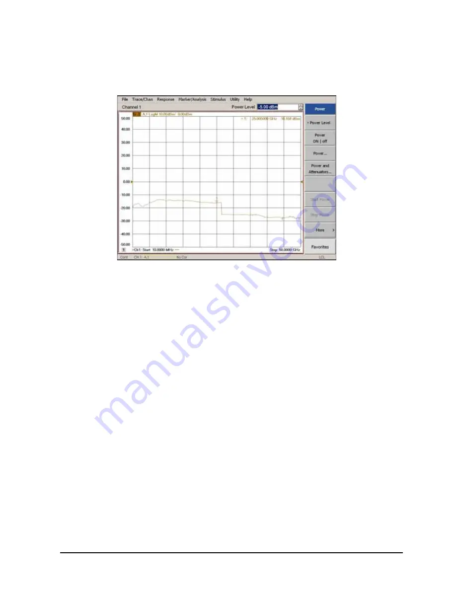 Keysight N5281A User'S And Service Manual Download Page 39