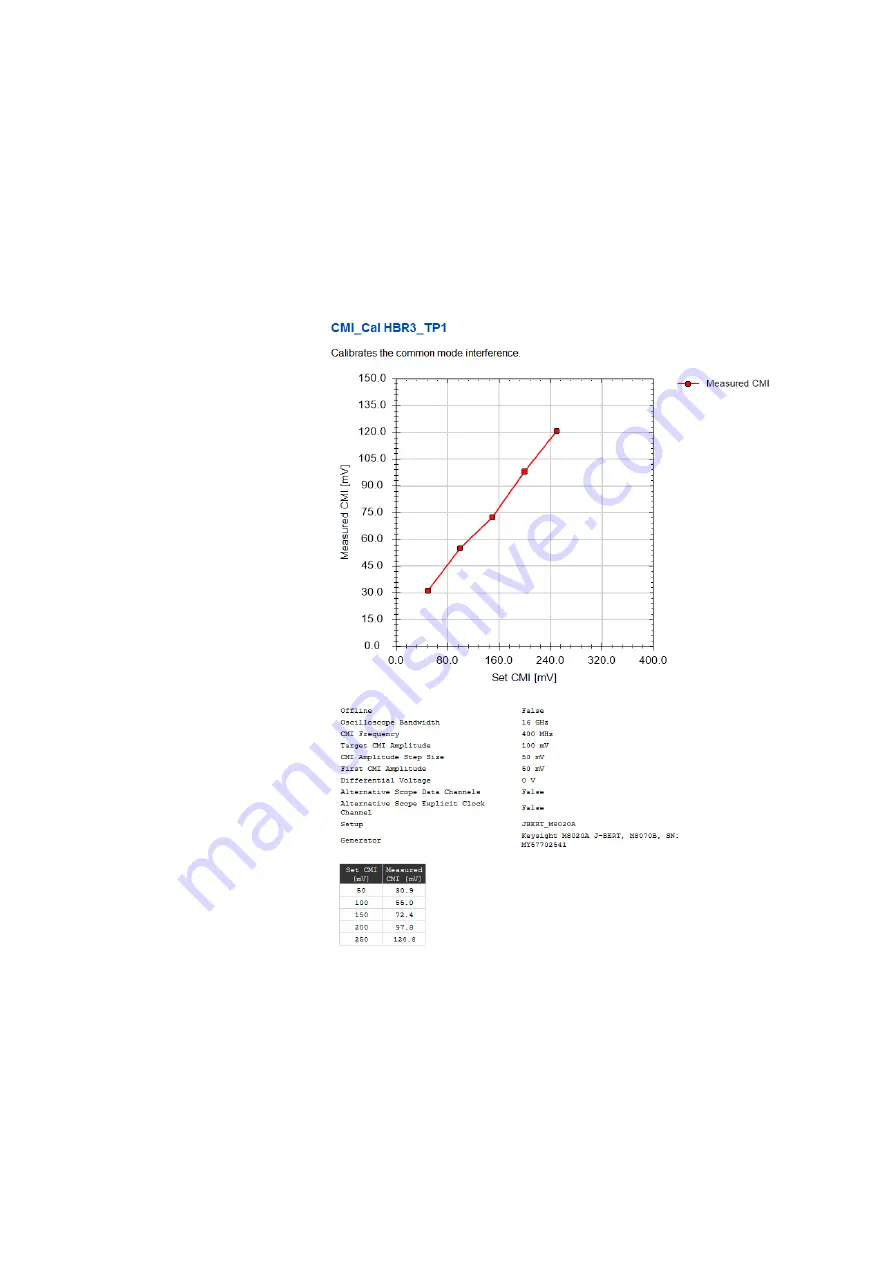 Keysight N5990A-155 Скачать руководство пользователя страница 52