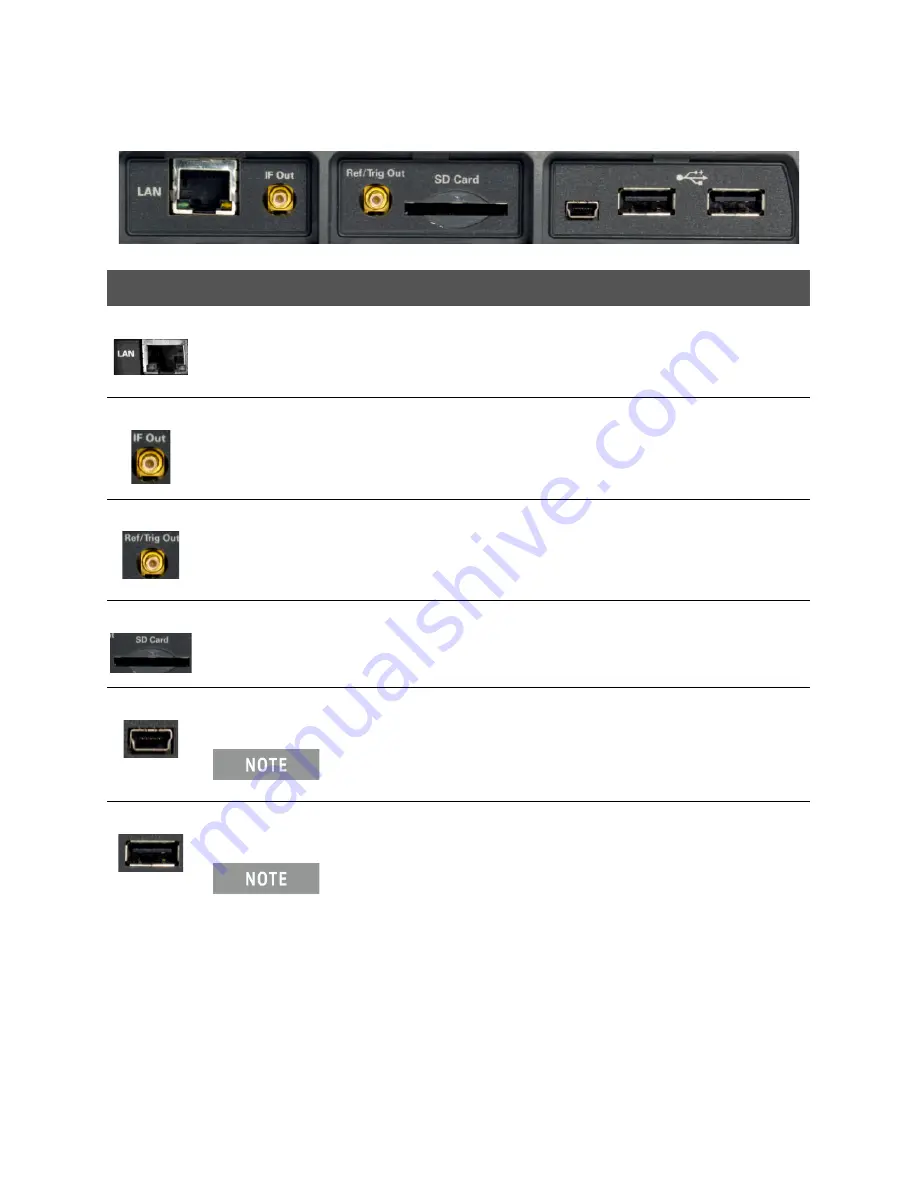 Keysight N9913B Скачать руководство пользователя страница 42