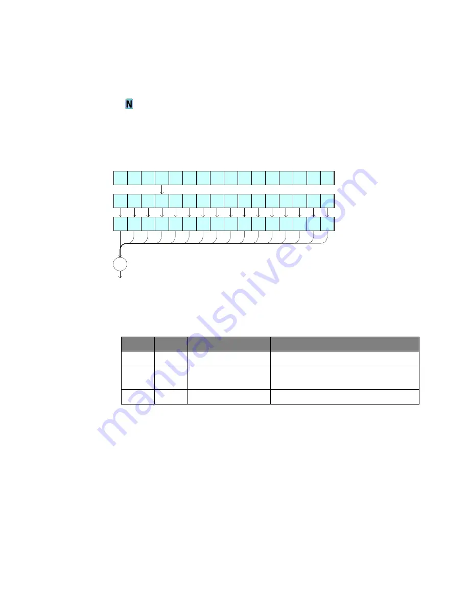 Keysight P9241 Скачать руководство пользователя страница 197