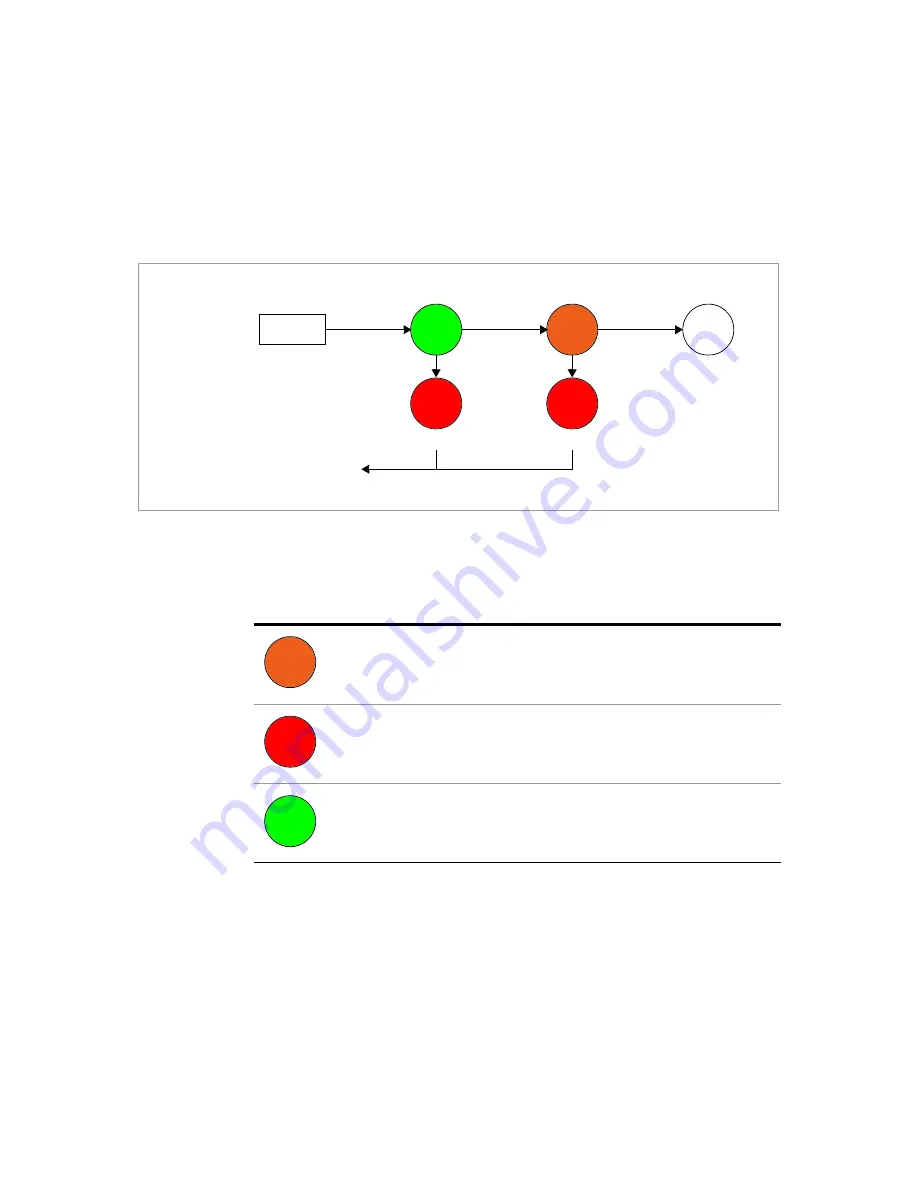 Keysight U2040 X Series User Manual Download Page 40