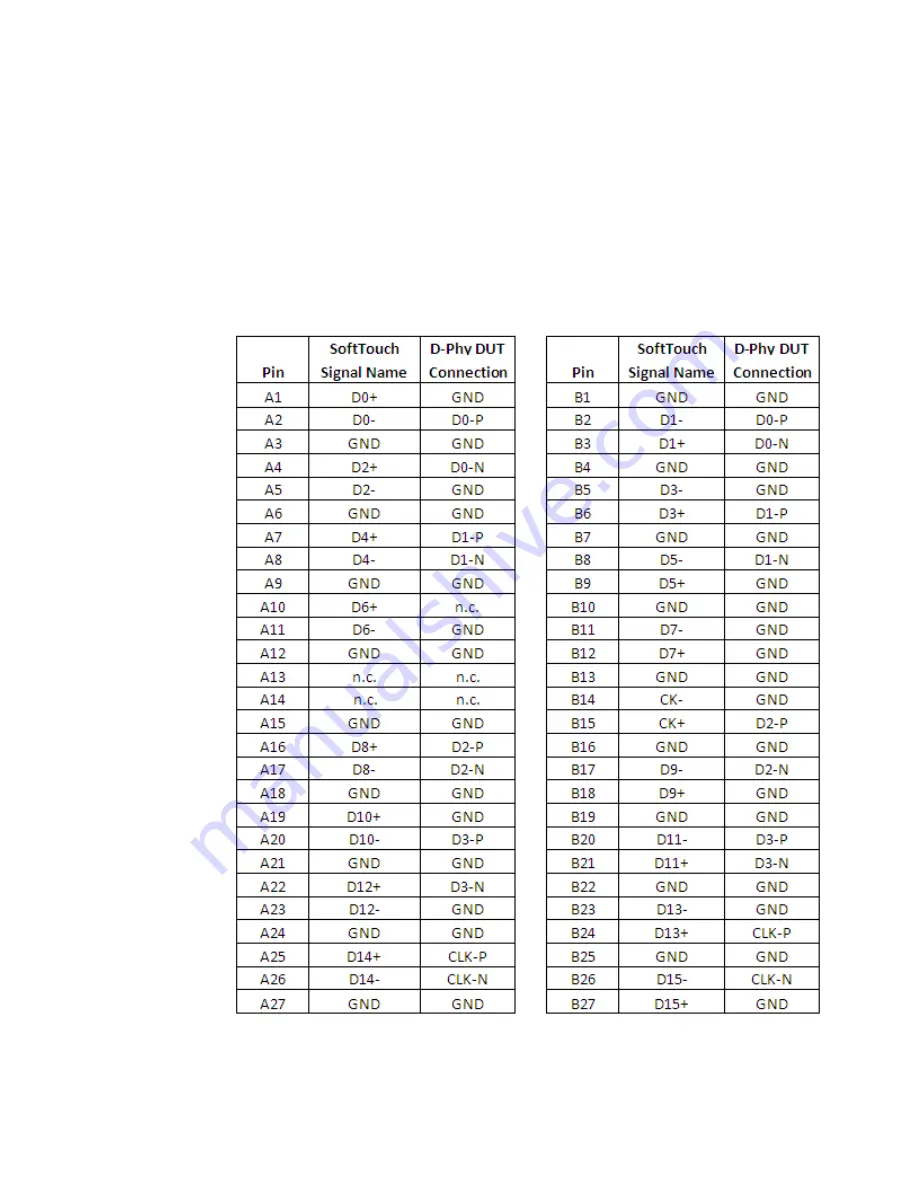 Keysight U4421A Hardware And Probing Manual Download Page 42