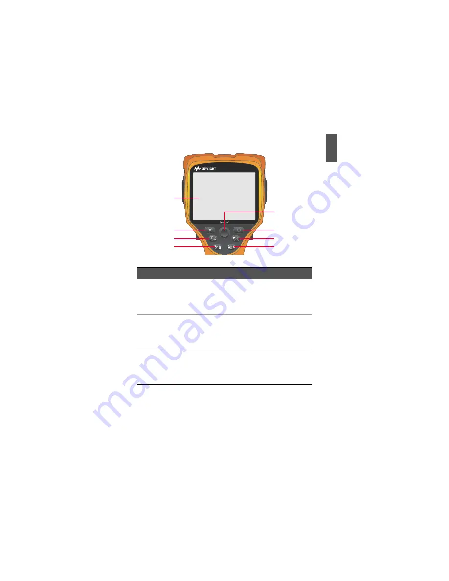 Keysight U5850 Series Quick Start Manual Download Page 23