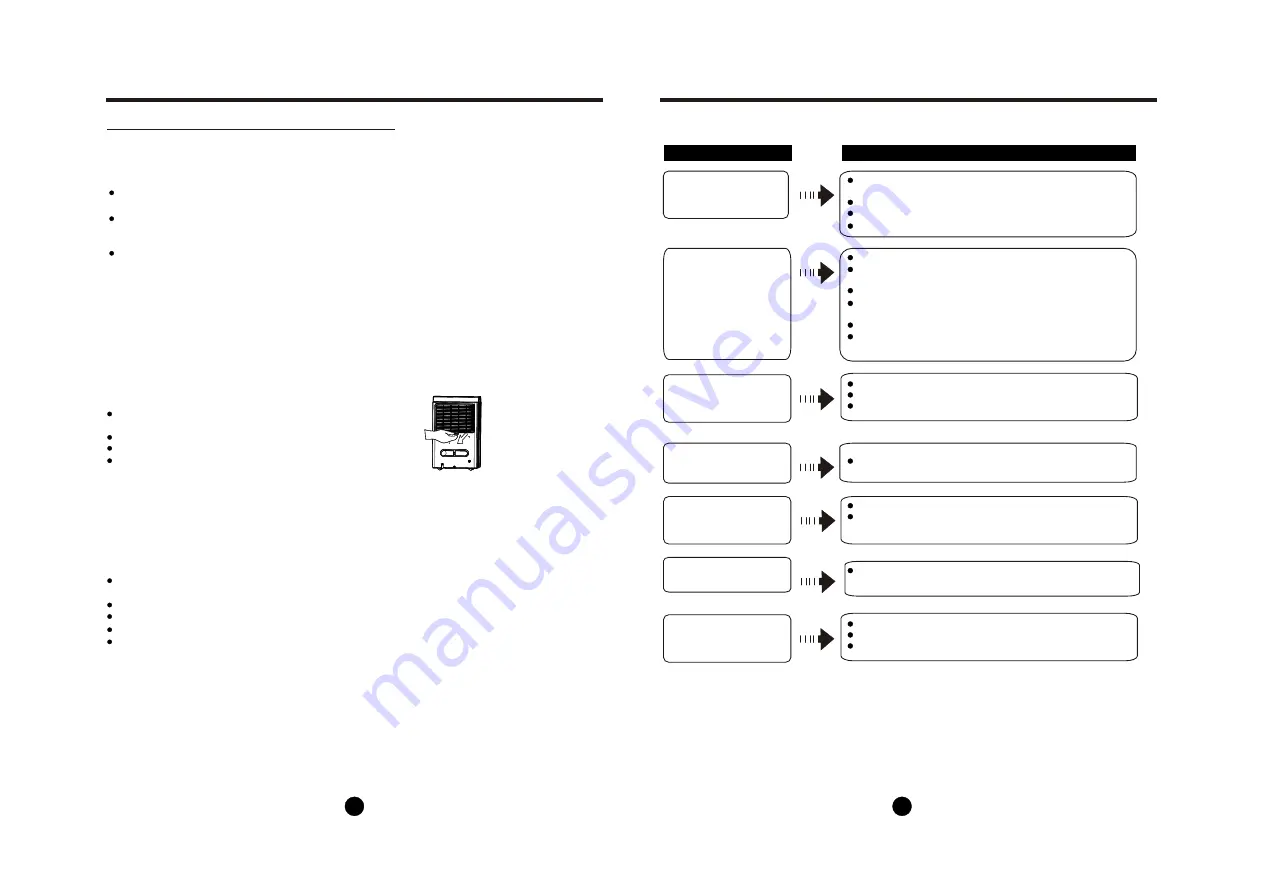 Keystone CD030IU-DP Owner'S Manual Download Page 7