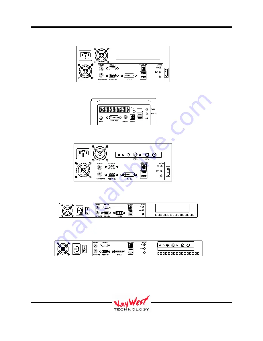 KeyWest Technology MXB-A Скачать руководство пользователя страница 4