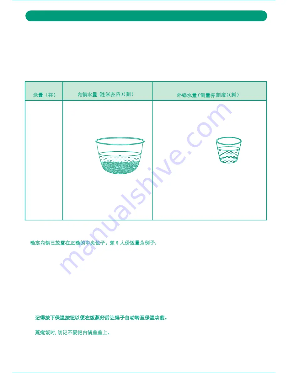 KHIND RCS 518 Instruction Manual Download Page 3