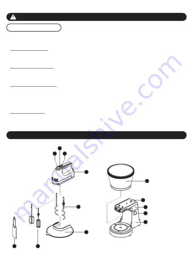 KHIND SM335P Instruction Manual Download Page 3