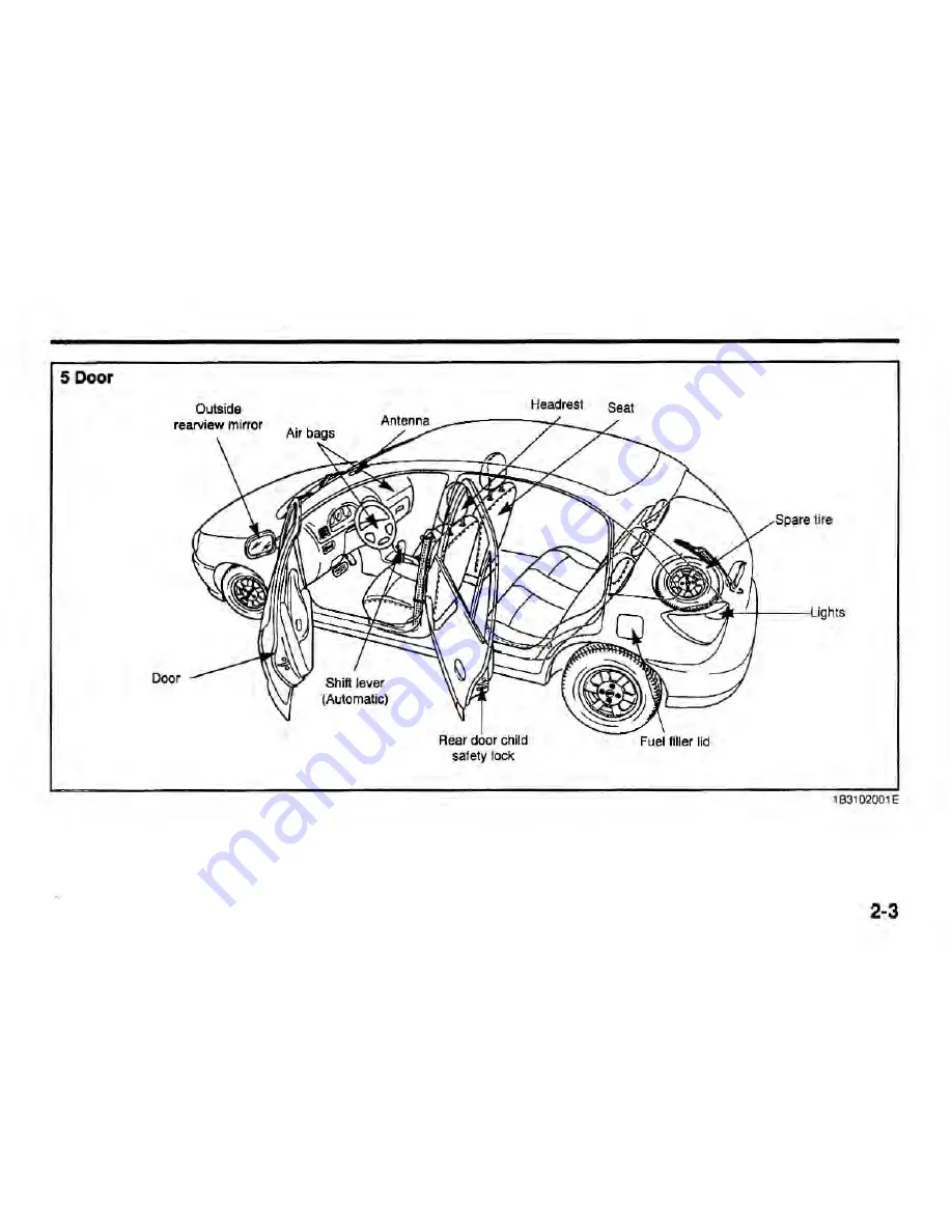 Kia 2002 Rio Owner'S Manual Download Page 10