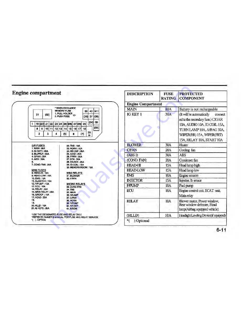 Kia 2002 Rio Owner'S Manual Download Page 146